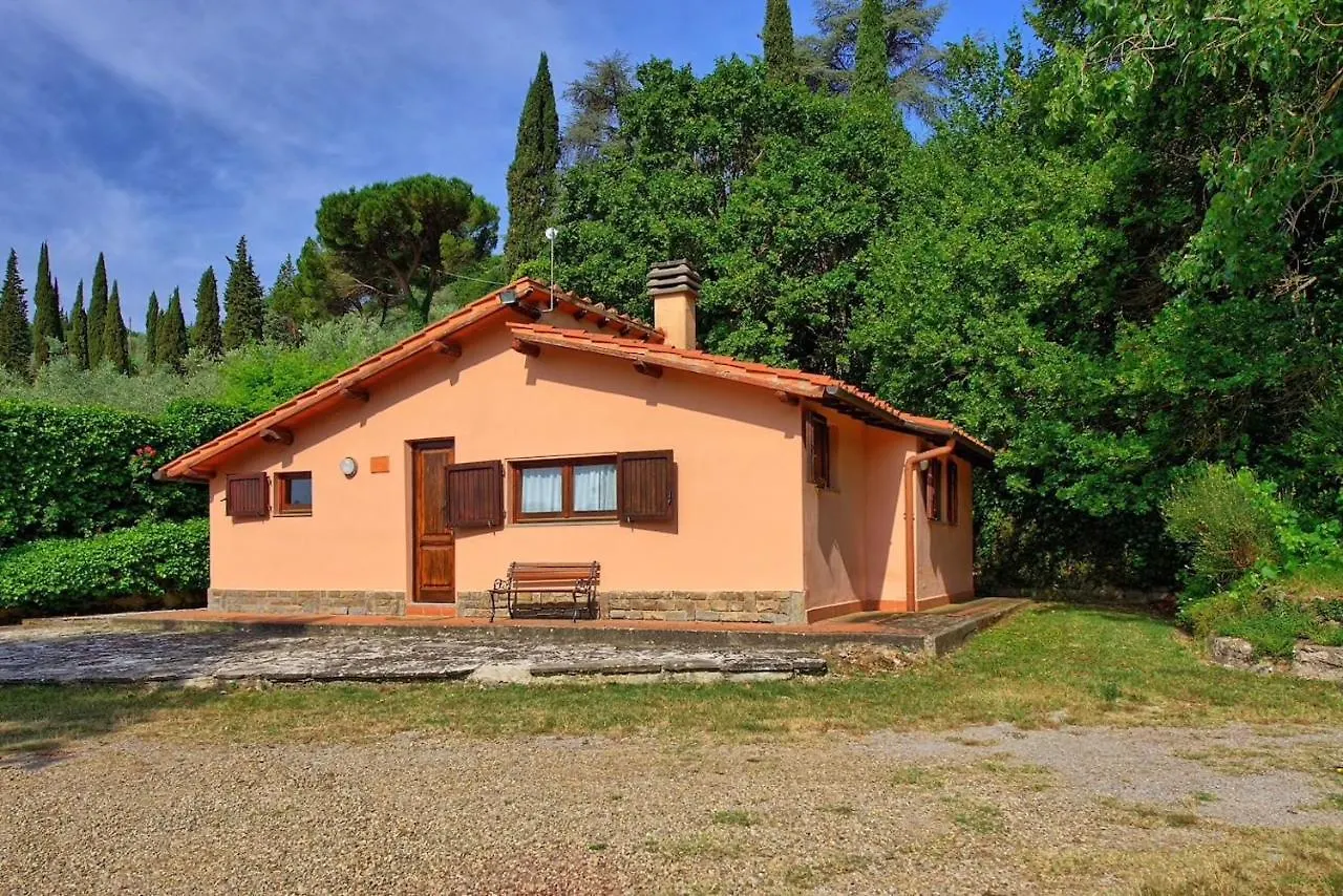 Lake Apartment In Villa Massi Poggio Alla Croce