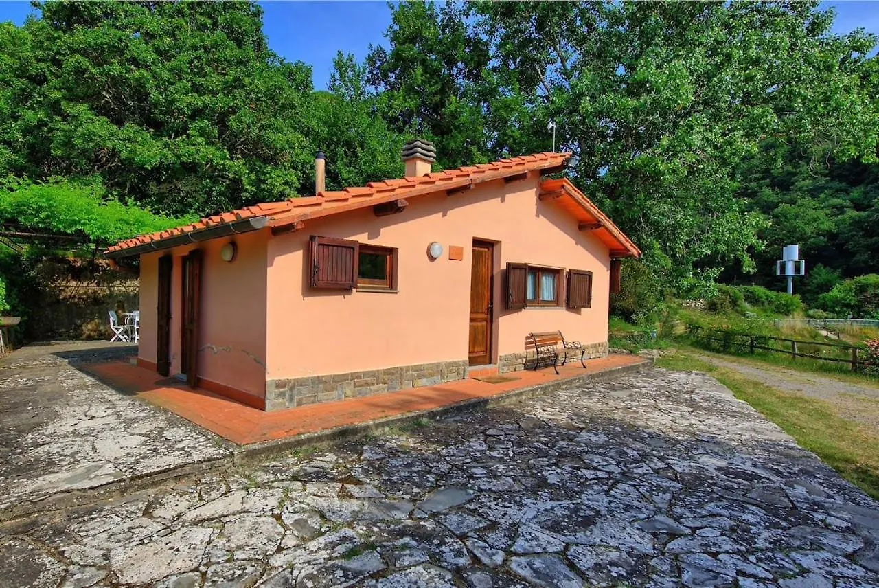 Lake Apartment in Villa Massi Poggio Alla Croce Italia