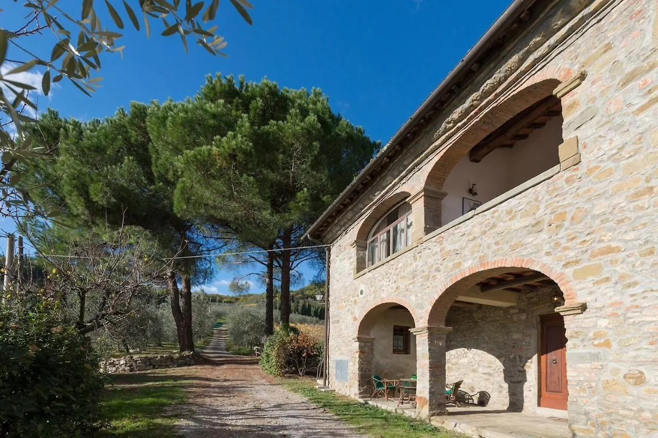 Lake Apartment In Villa Massi Poggio Alla Croce