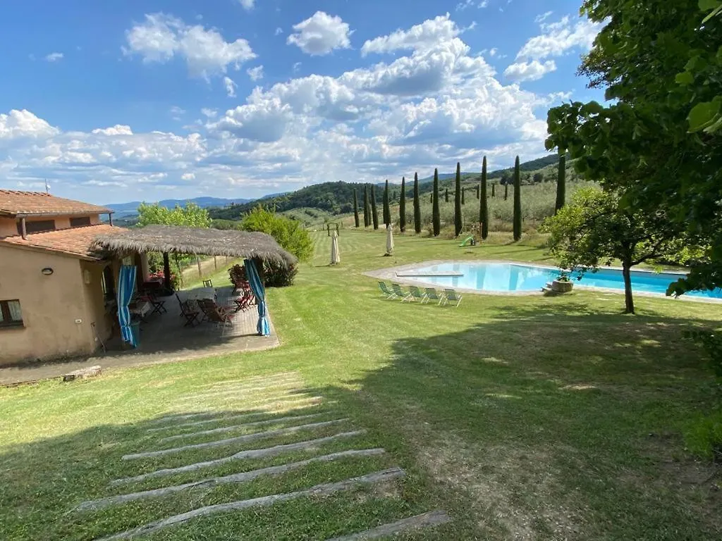 Ferienhaus Lake Apartment In Villa Massi Poggio Alla Croce Italien